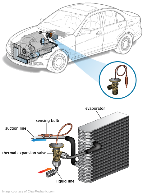 See B1890 repair manual